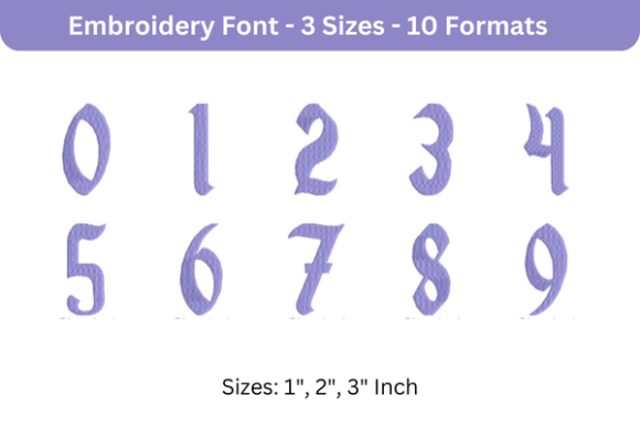 Disneyland Font 0 to 9: A Maker’s Review for Craft Fair Sales