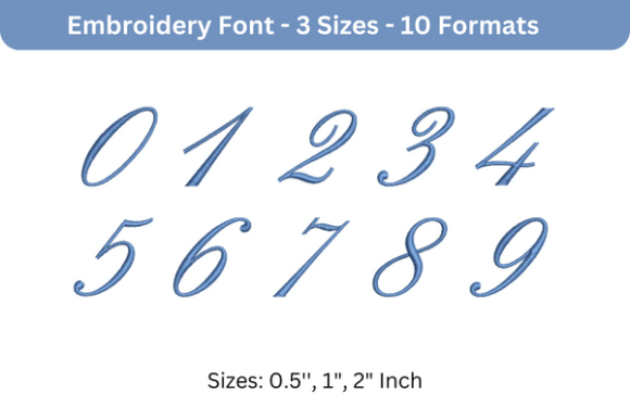 English Font 0 to 9: A Craft Seller’s Review